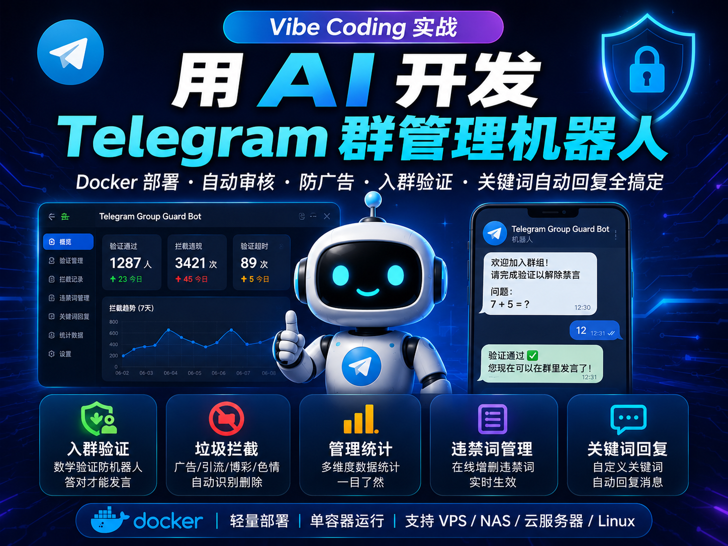 Vibe Coding 实战：使用 AI 开发 Telegram 群管理机器人，Docker 一键部署实现自动审核、防广告与入群验证