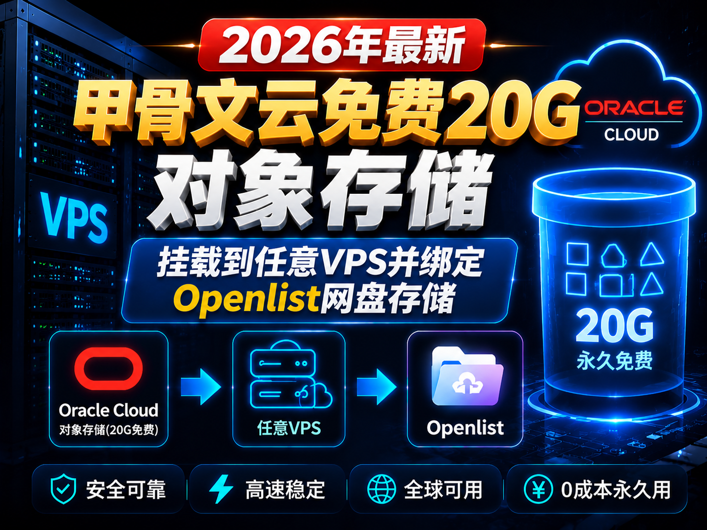《2026年最新》将甲骨文云免费20G对象存储挂载到任意VPS并绑定Openlist网盘存储